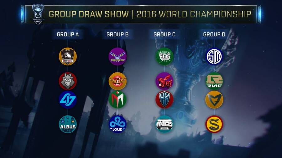 Estos son los grupos del Mundial de Legue of Legends