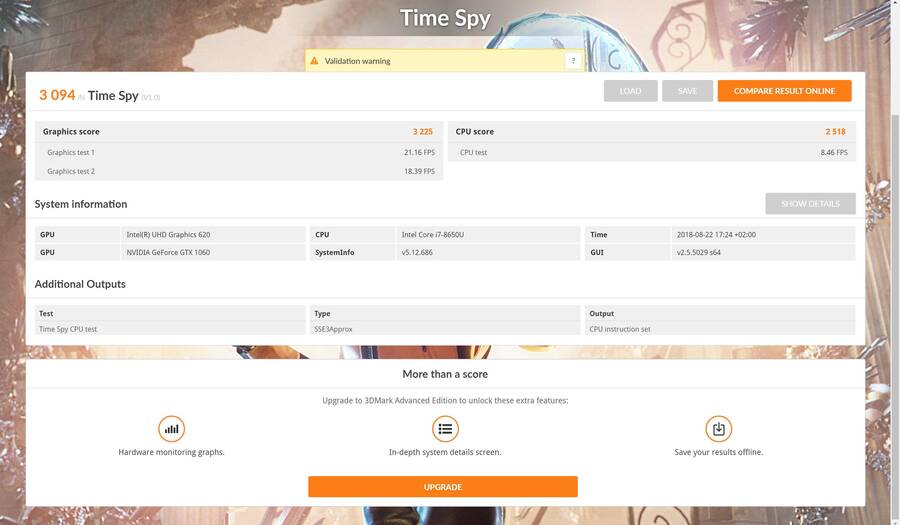 Resultados del benchmark con la prueba Time Spy de 3DMark.