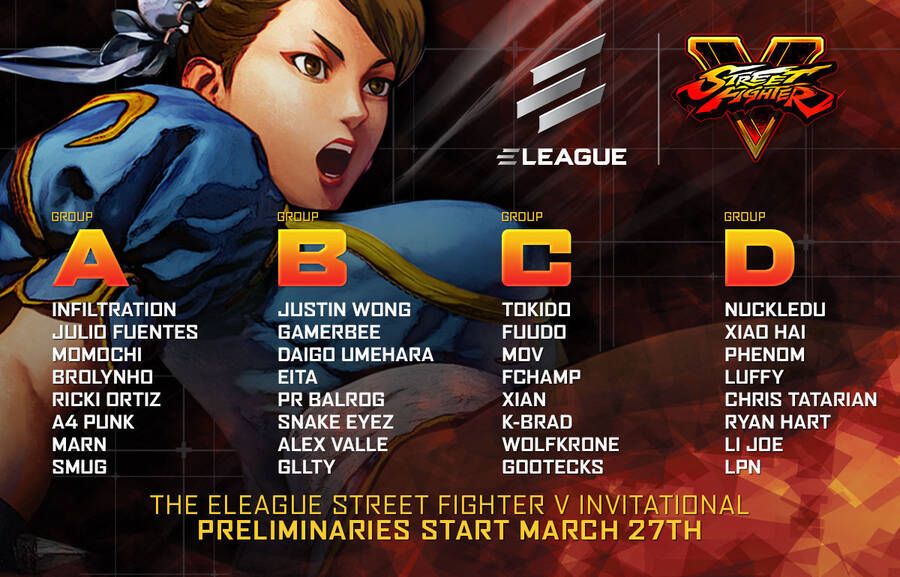 Así estarán distribuidos los primeros grupos del ELEAGUE Street Fighter V Invitational